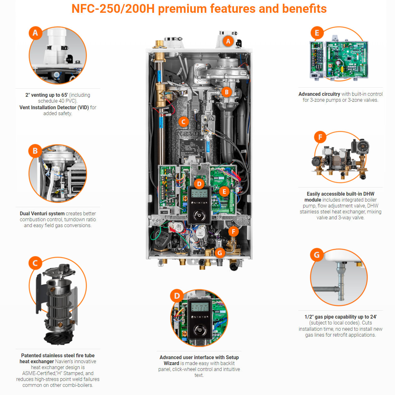 NFC-250/200H Condensing Combi-Boiler - Image 2
