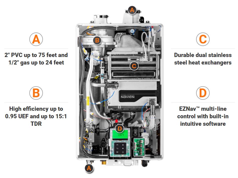 NPE-240A2 Condensing Tankless Water Heater - Image 3
