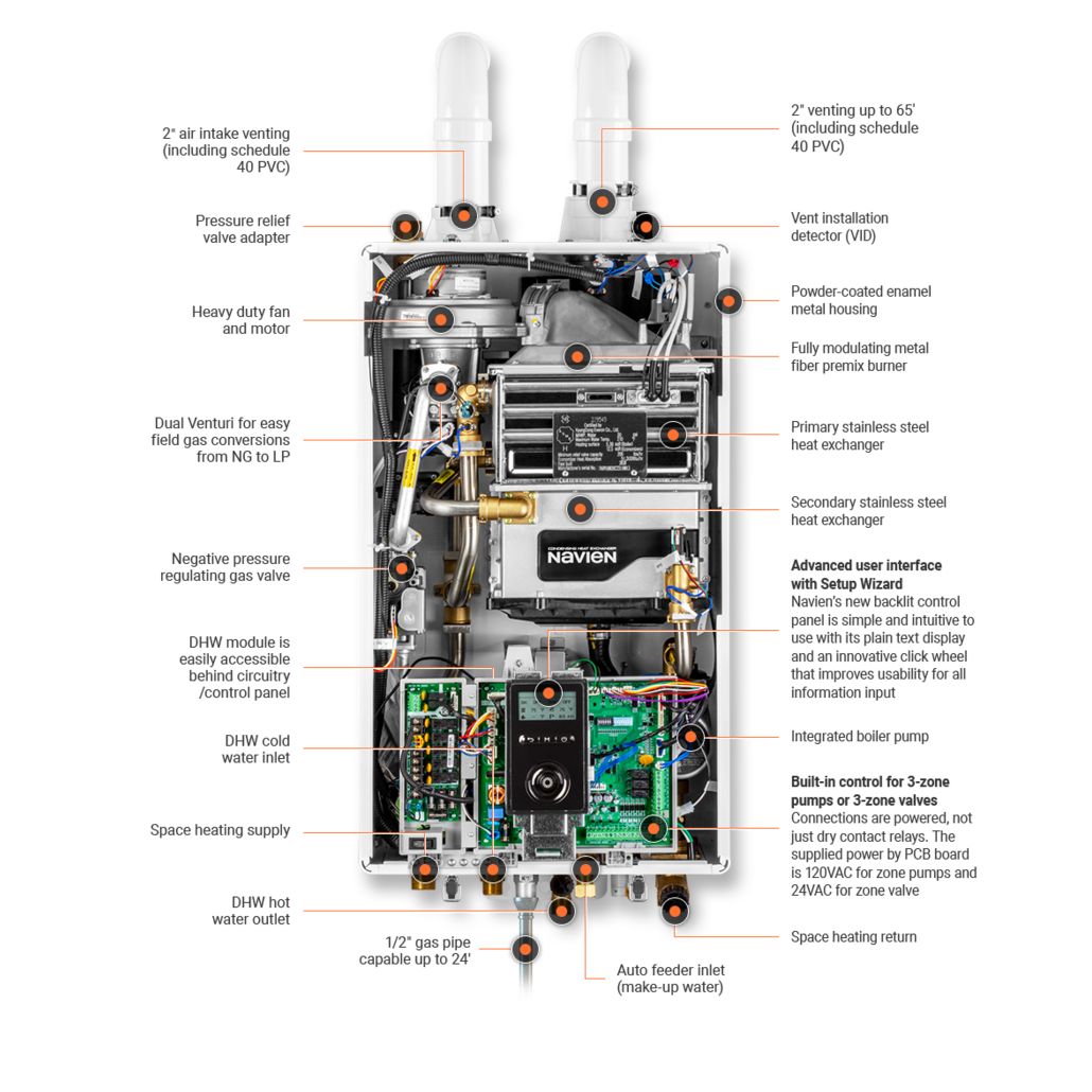 NCB-240/130H Condensing Combi-Boiler - Image 2
